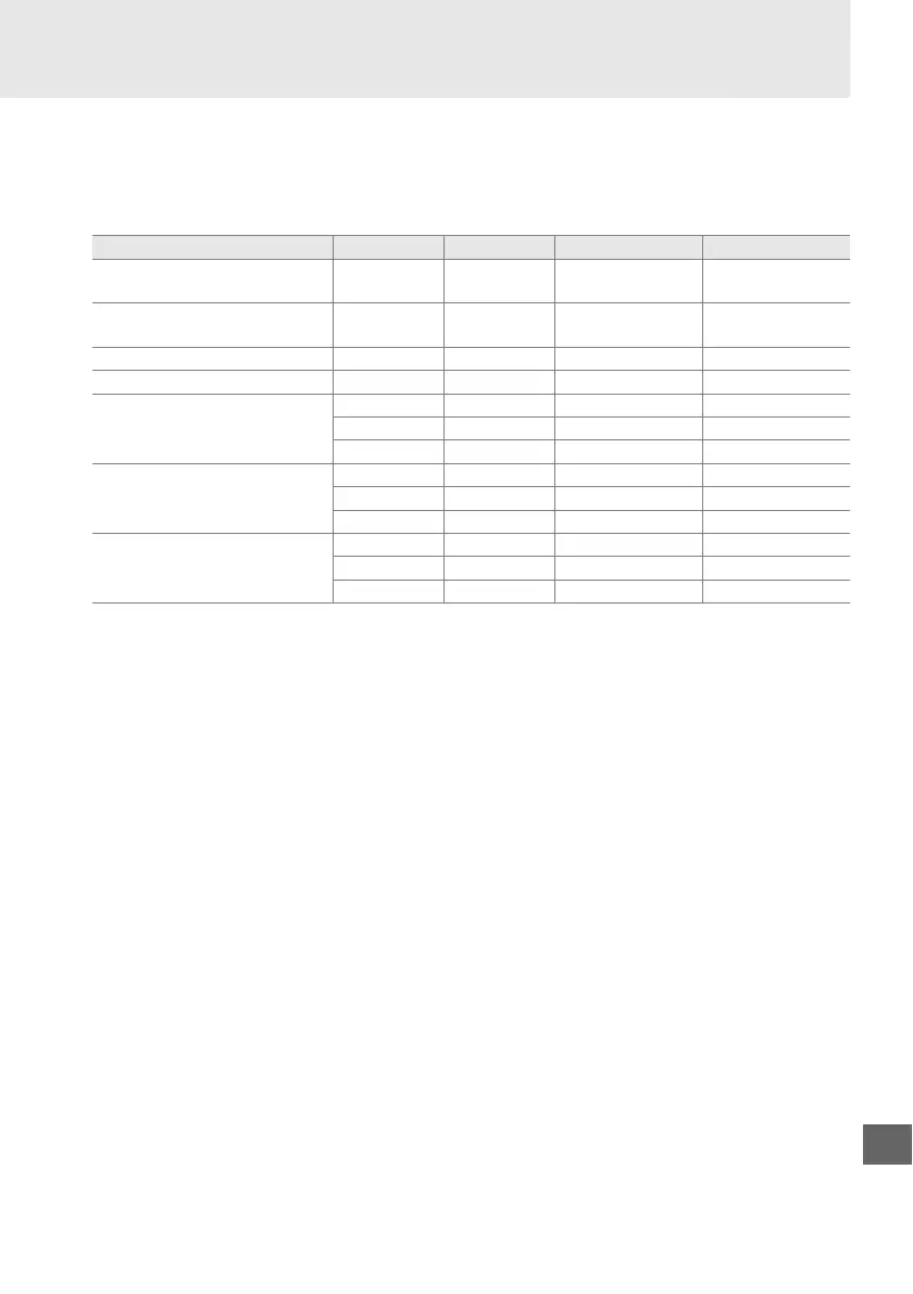 Page #361 background image