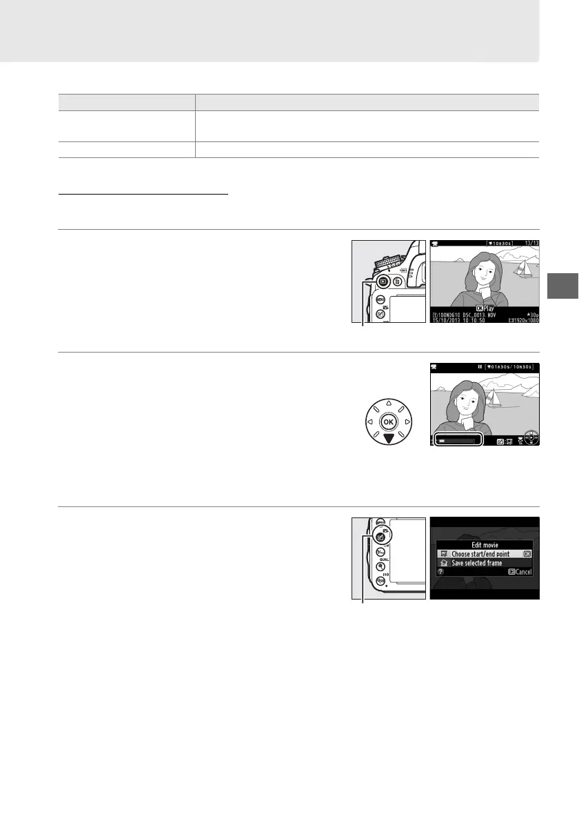 Page #95 background image