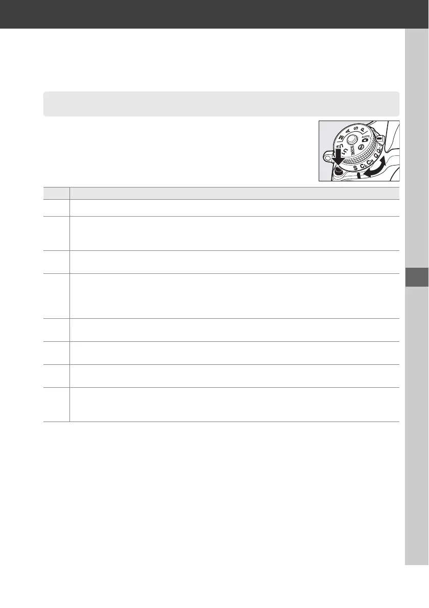 Page #109 background image