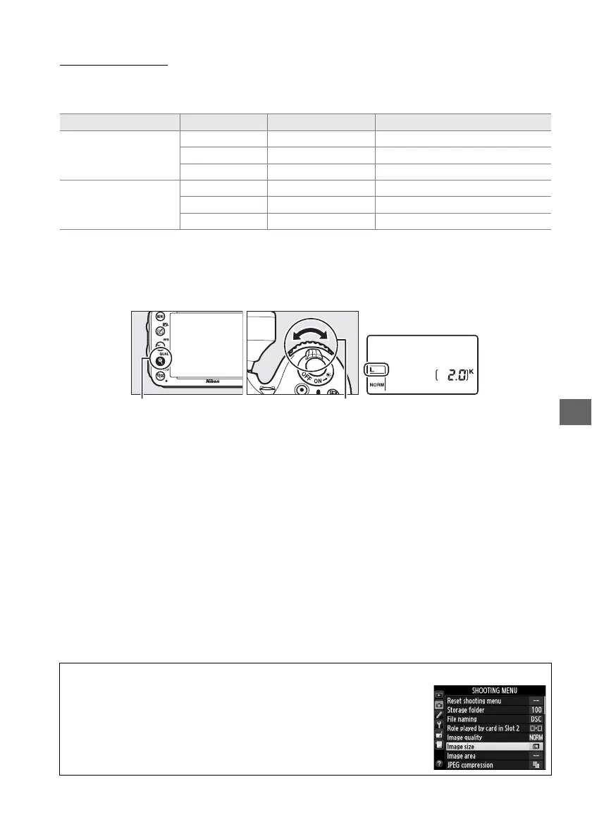 Page #121 background image