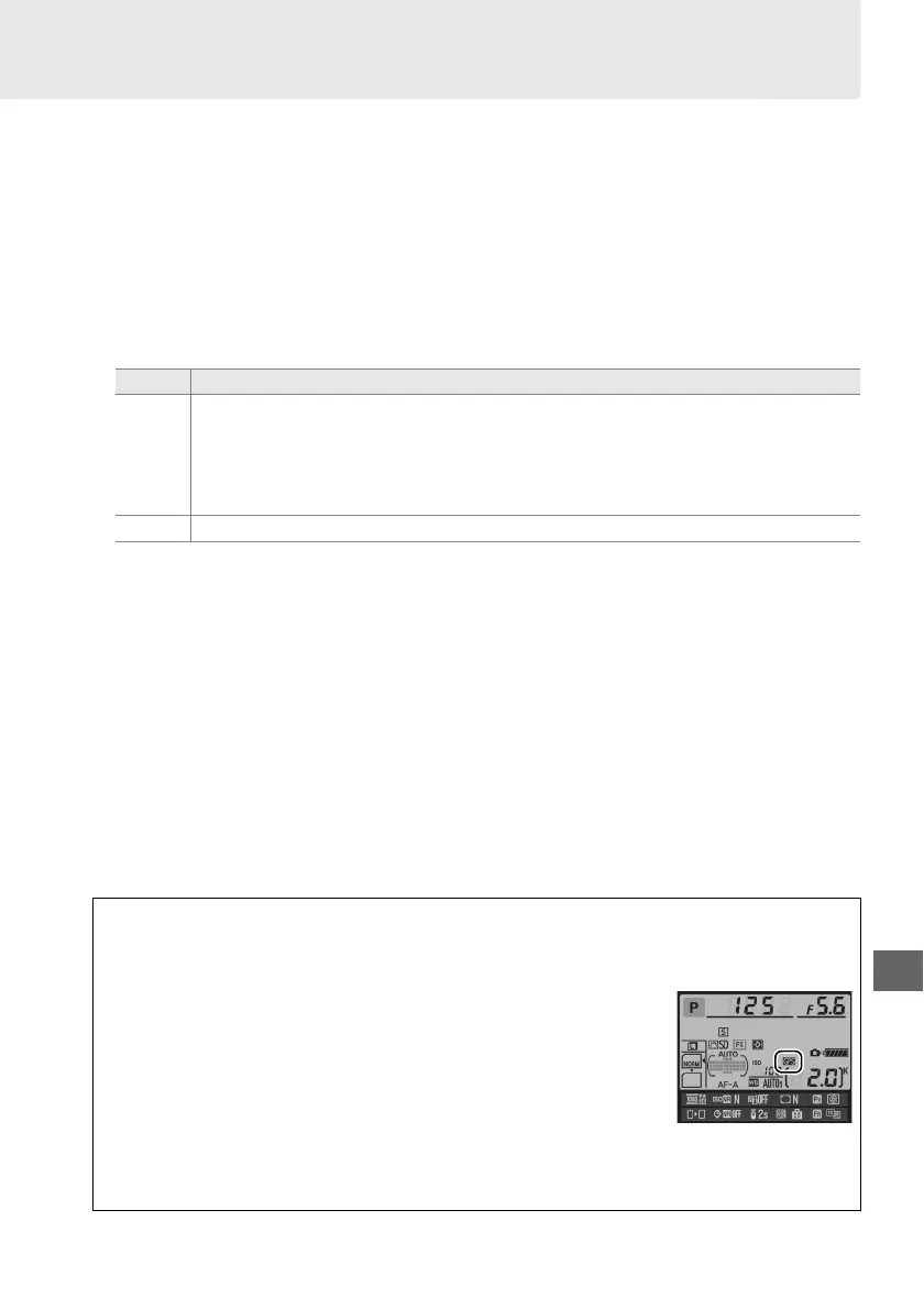 Page #201 background image