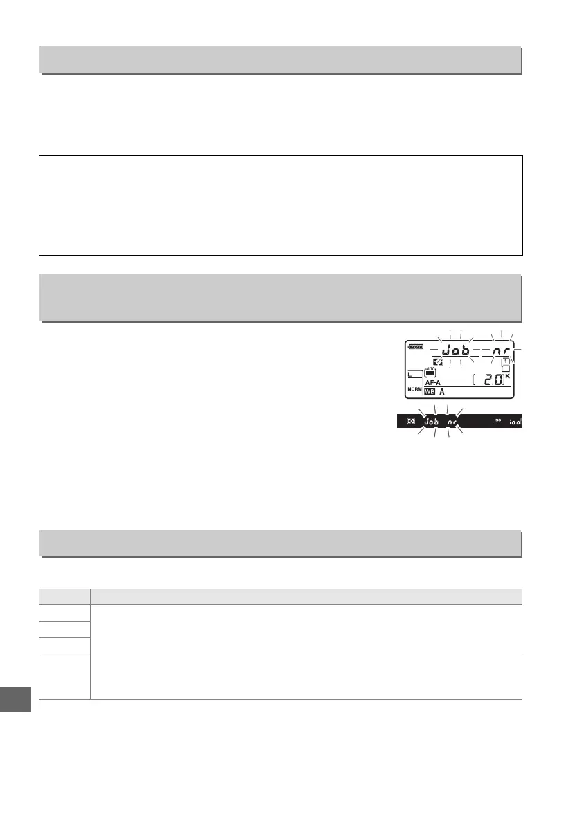 Page #244 background image