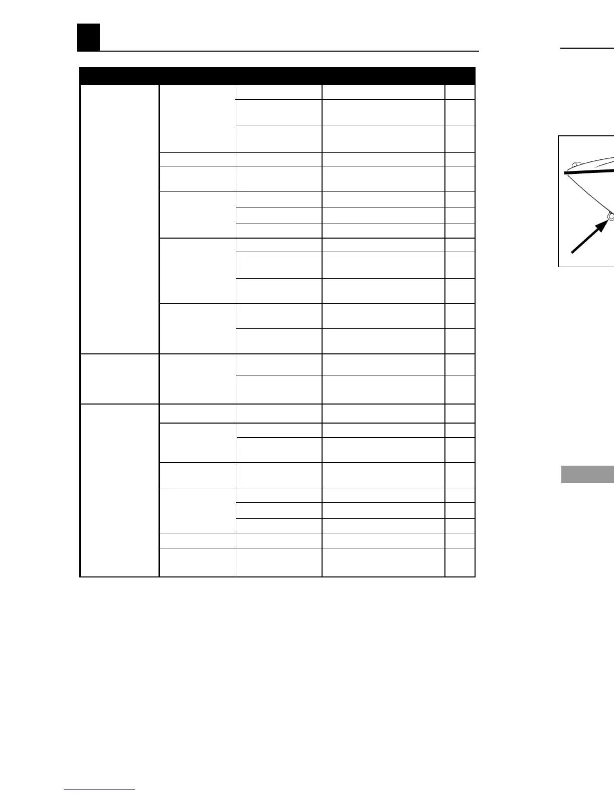 Page #98 background image