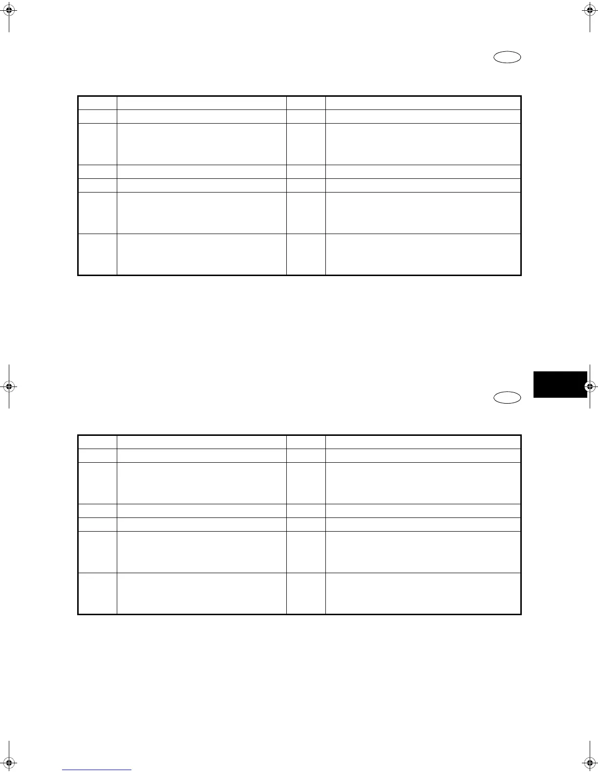 Page #119 background image