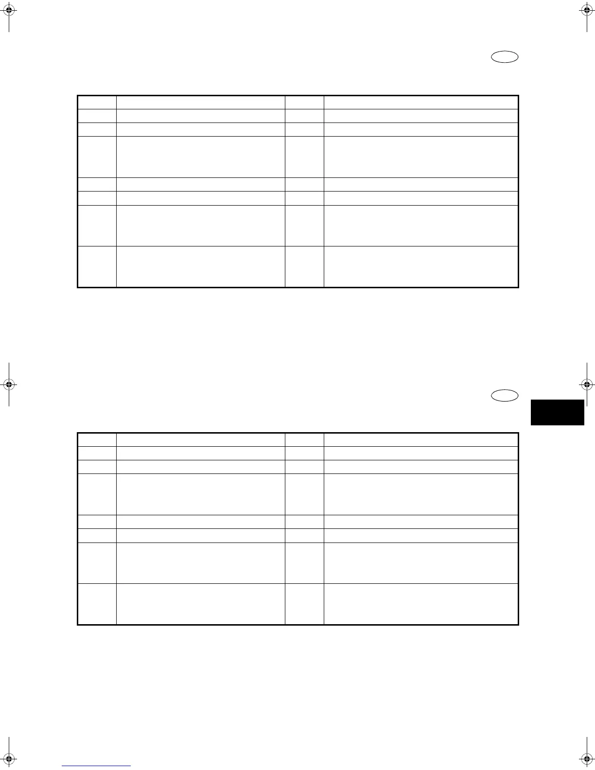 Page #133 background image