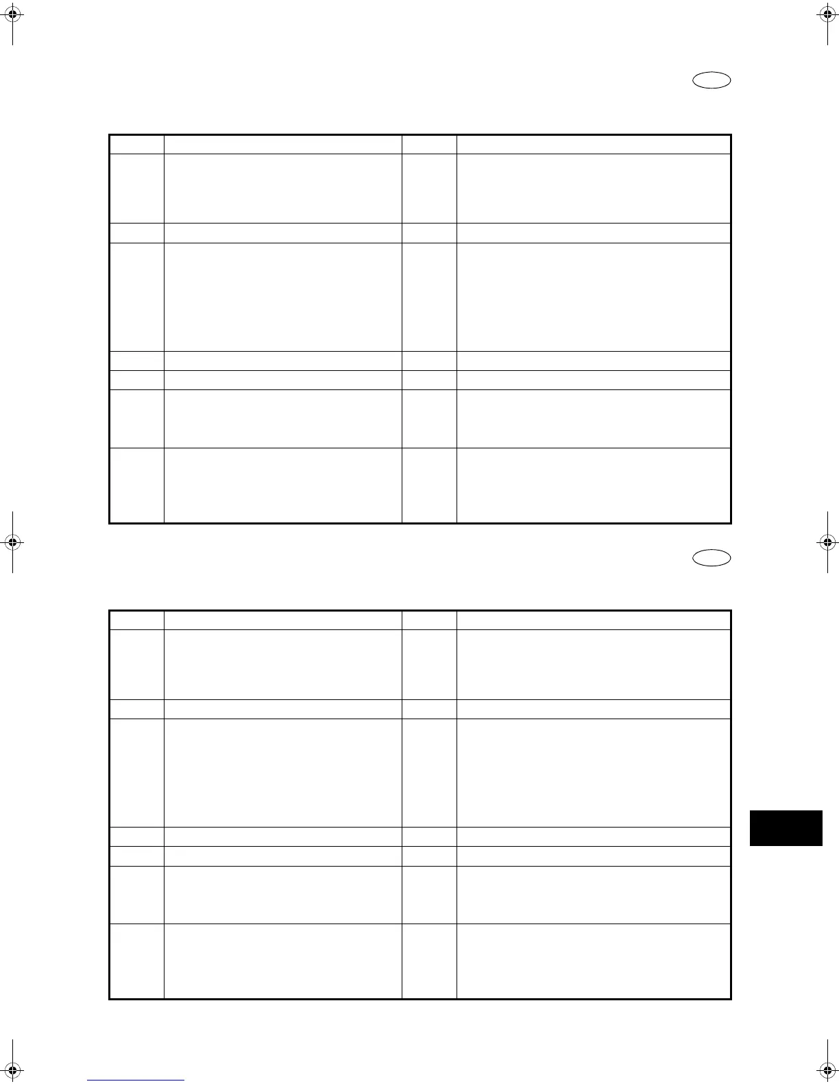 Page #177 background image