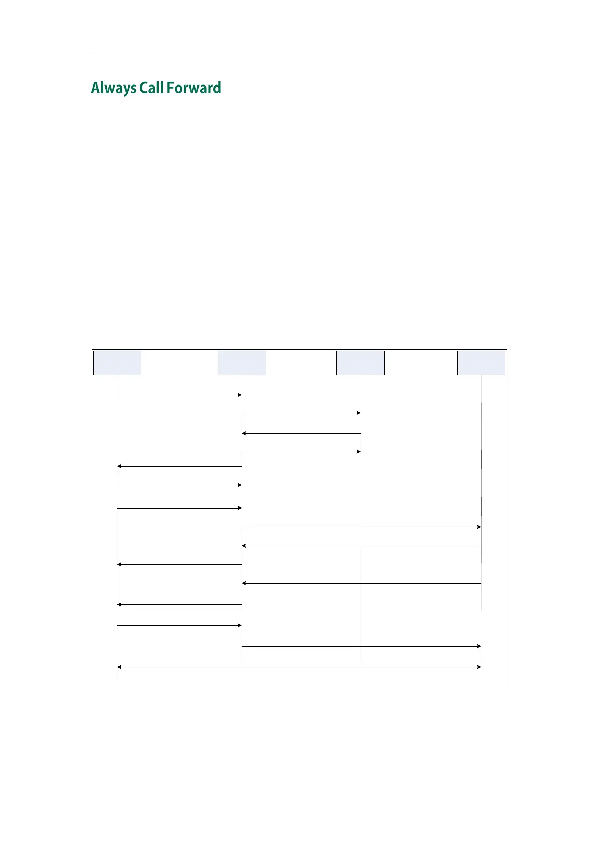 Page #380 background image