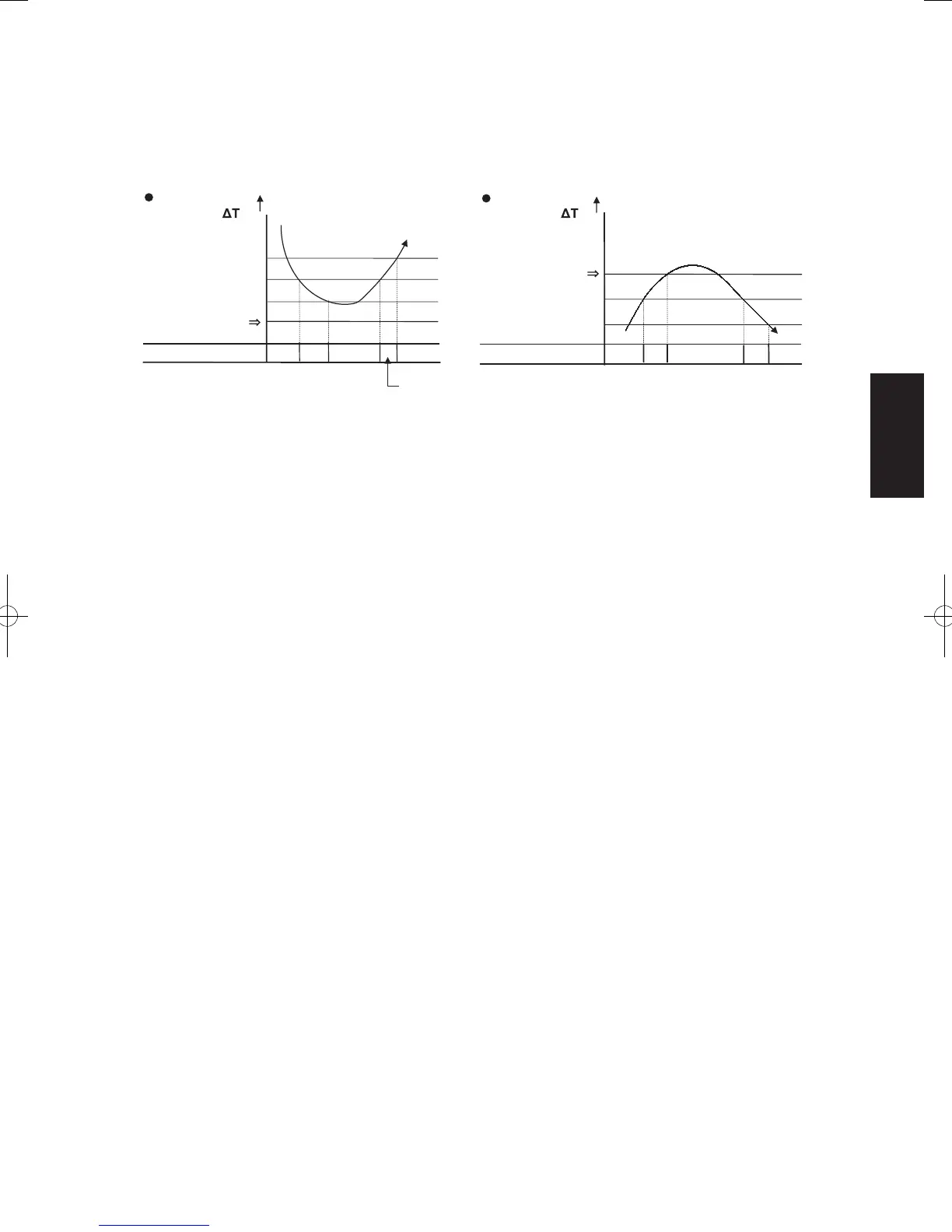 Page #94 background image