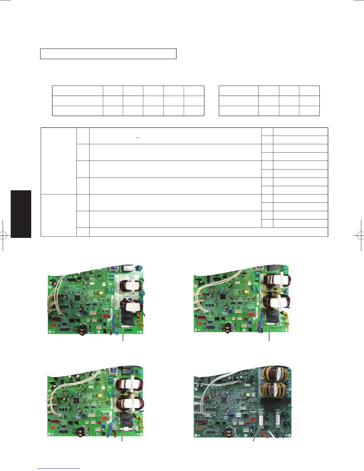 Page #145 background image
