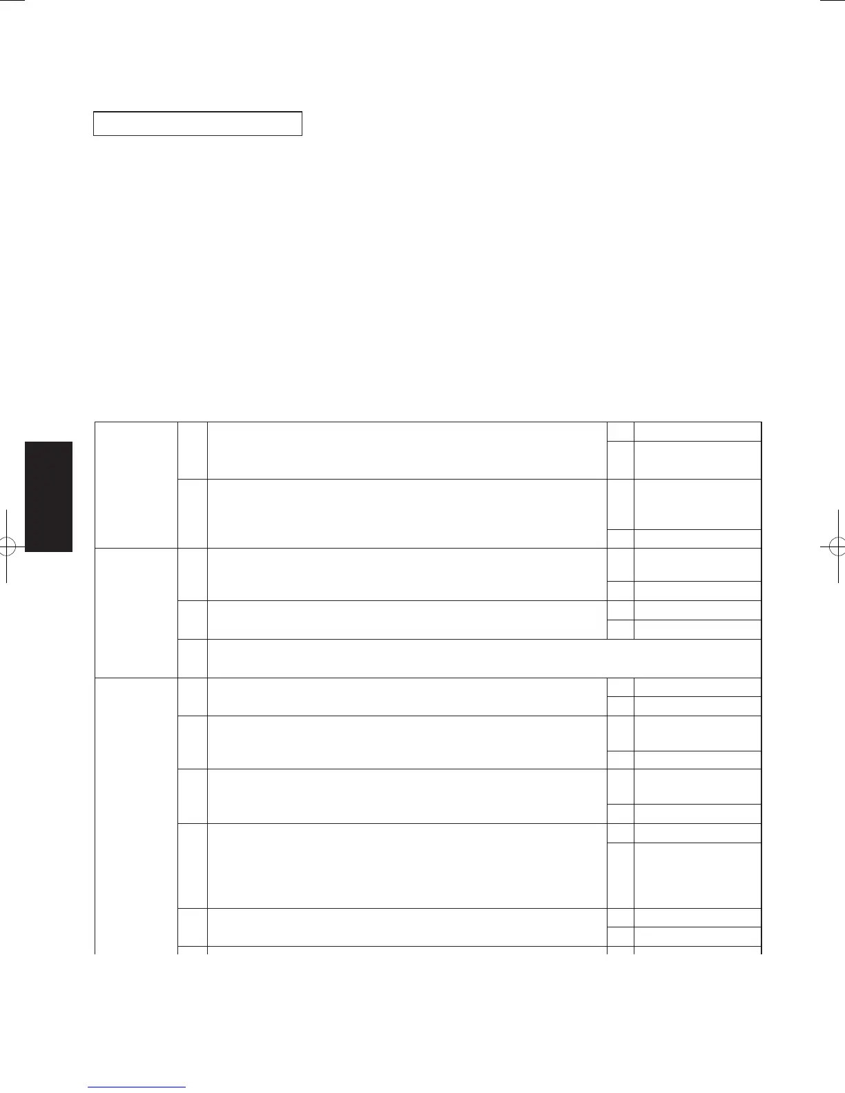 Page #157 background image