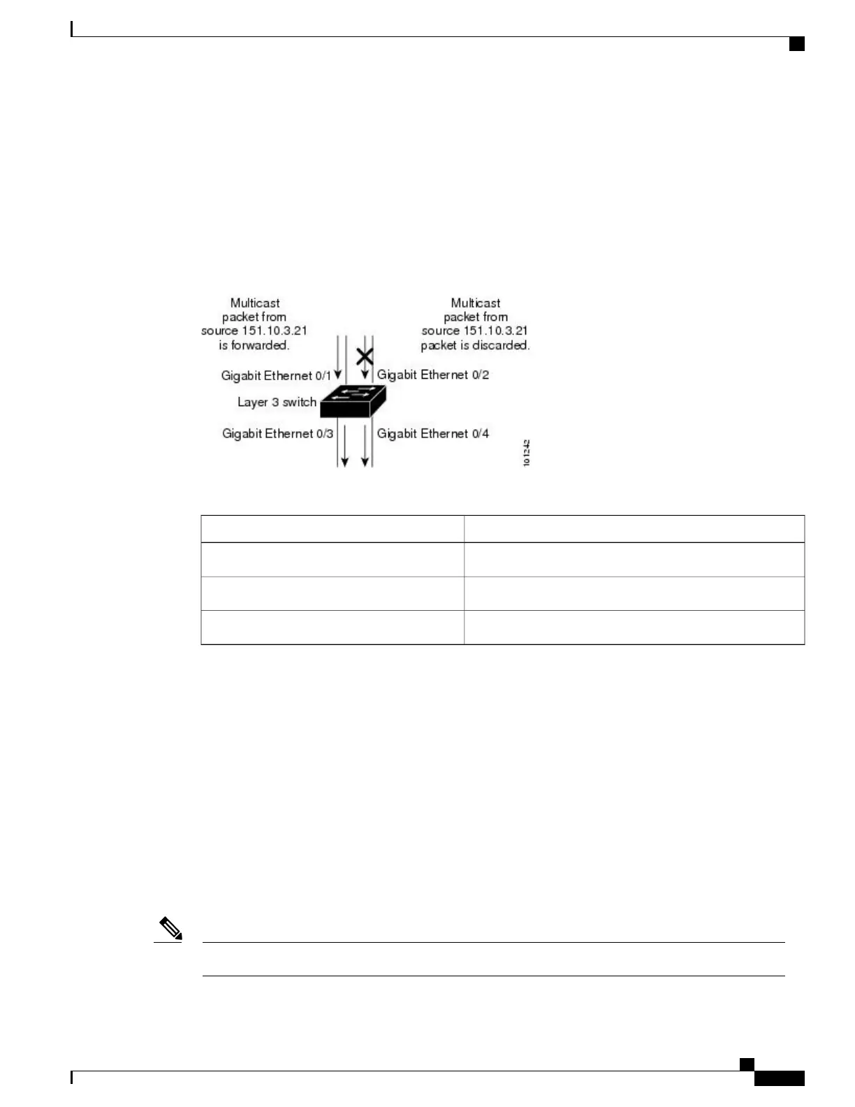 Page #55 background image