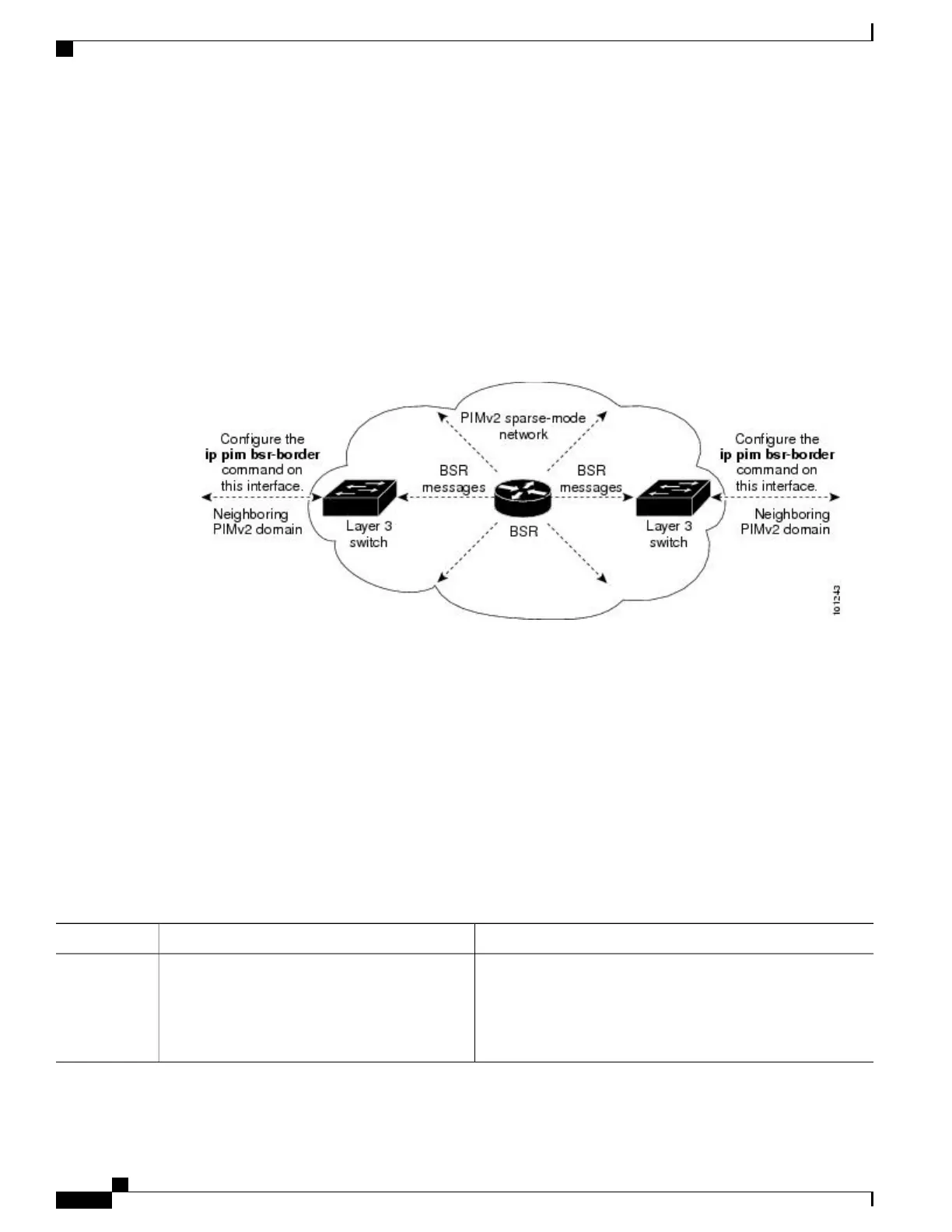 Page #70 background image