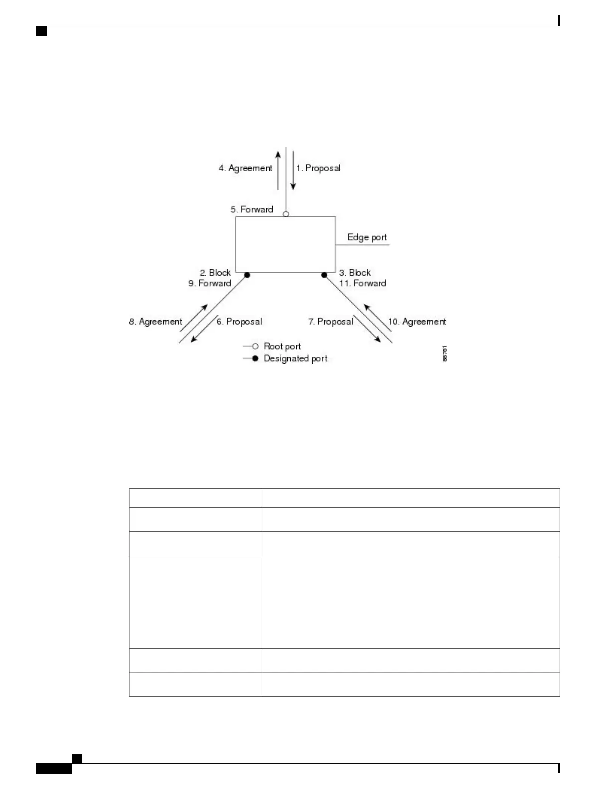 Page #70 background image