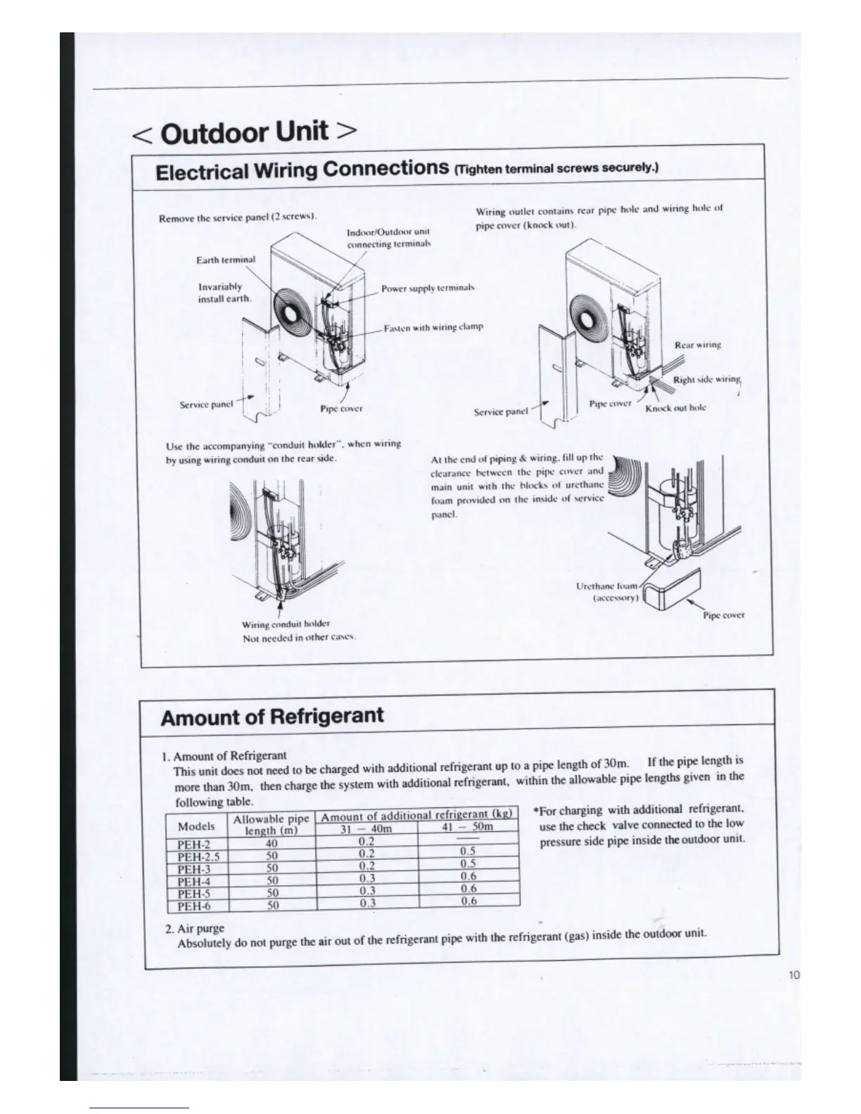 Page #10 background image