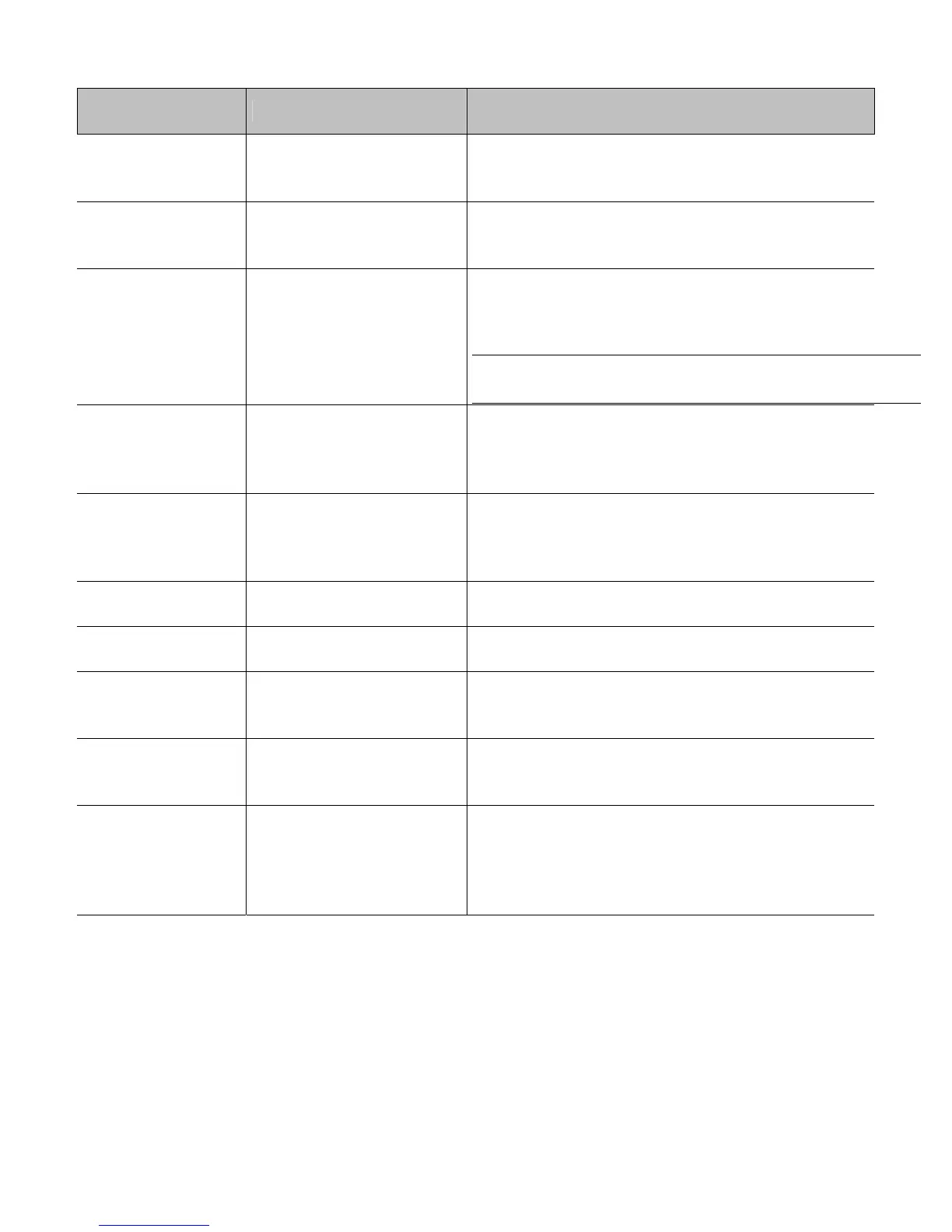 Page #119 background image
