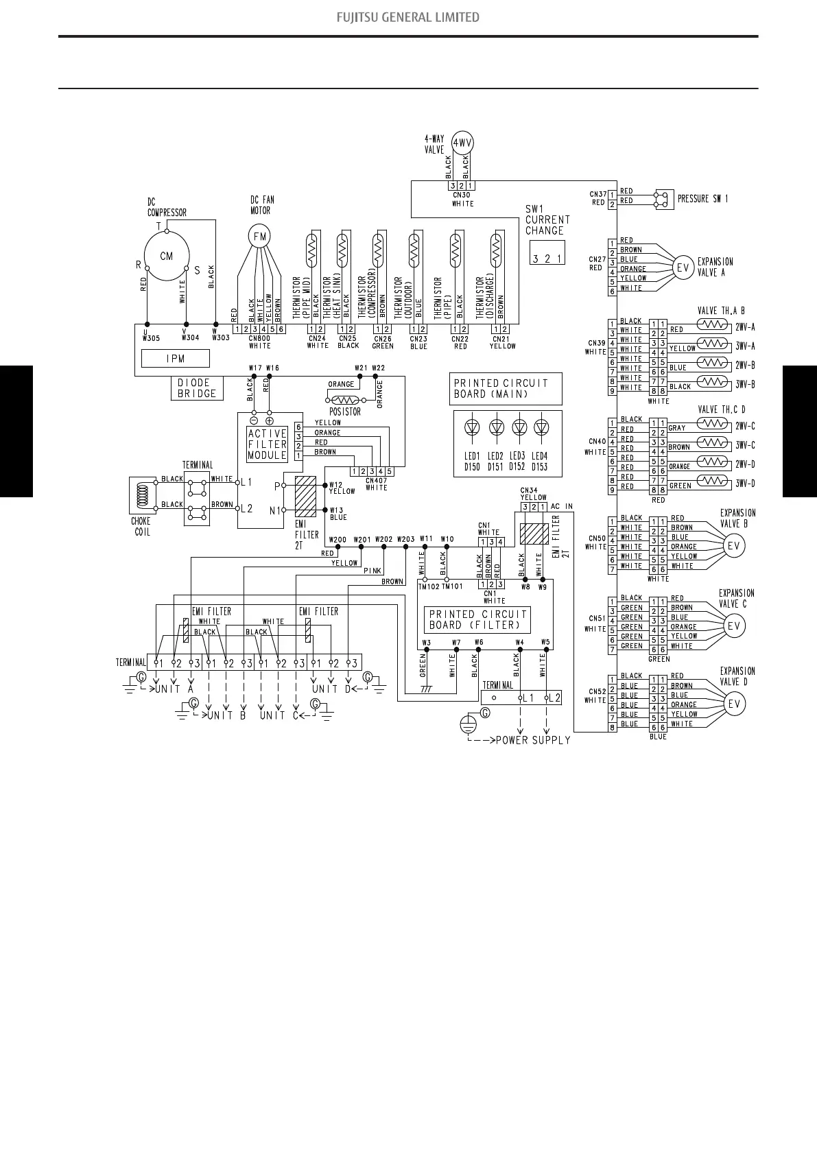 Page #262 background image