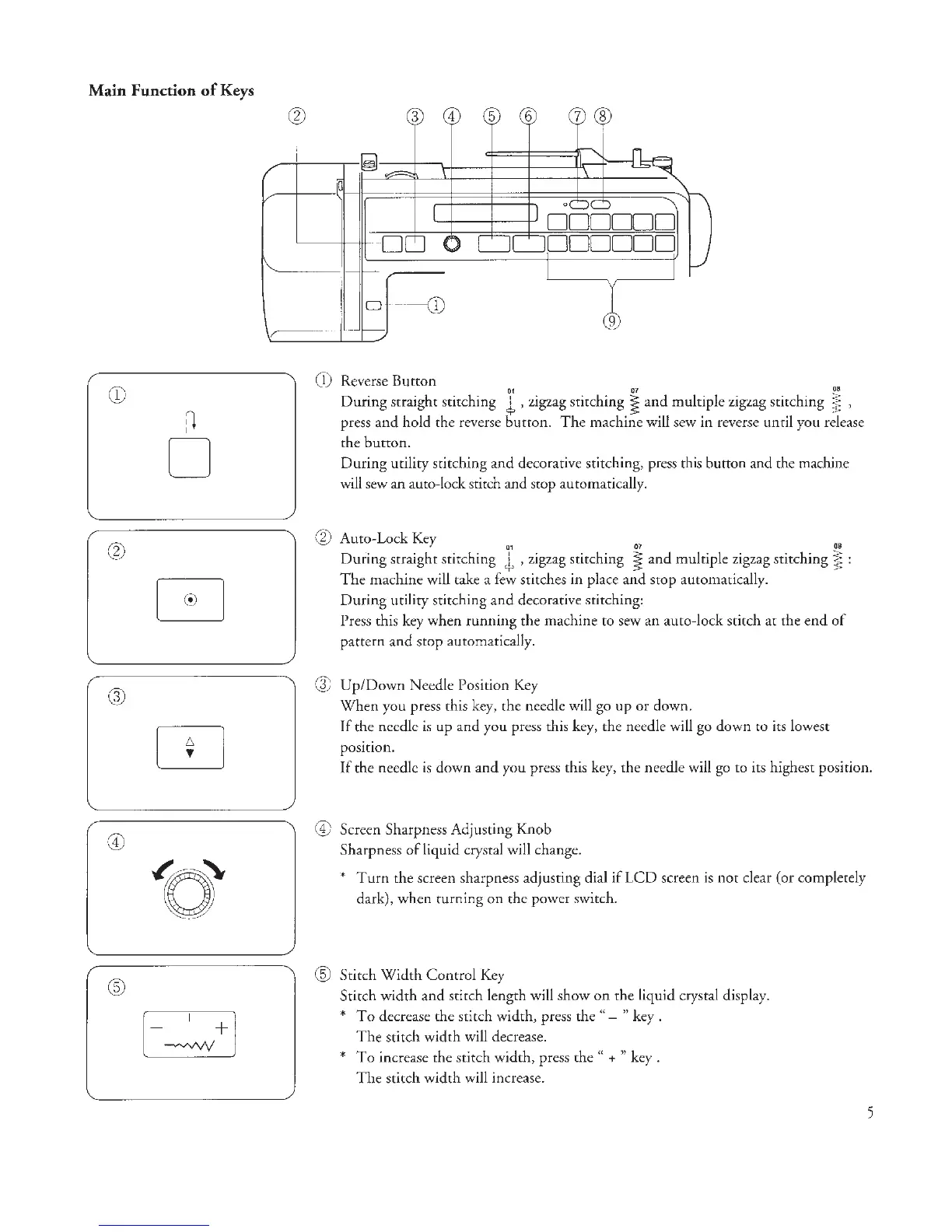 Page #7 background image