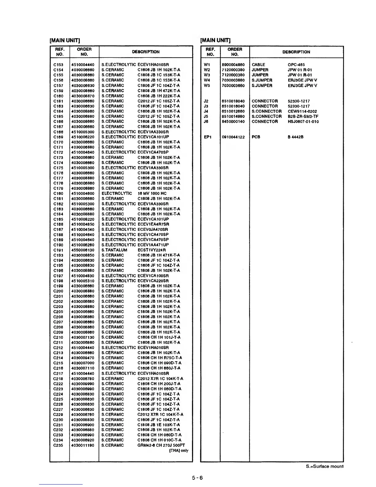 Page #17 background image