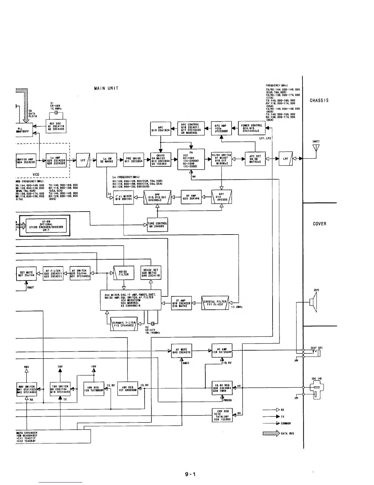 Page #32 background image