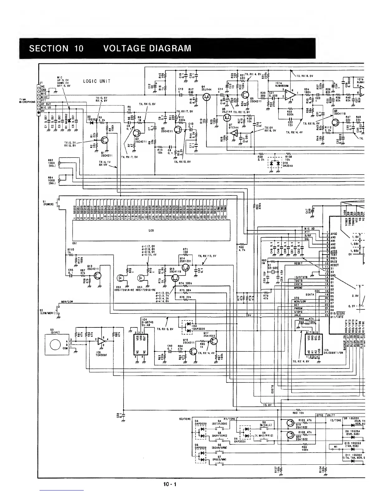 Page #33 background image