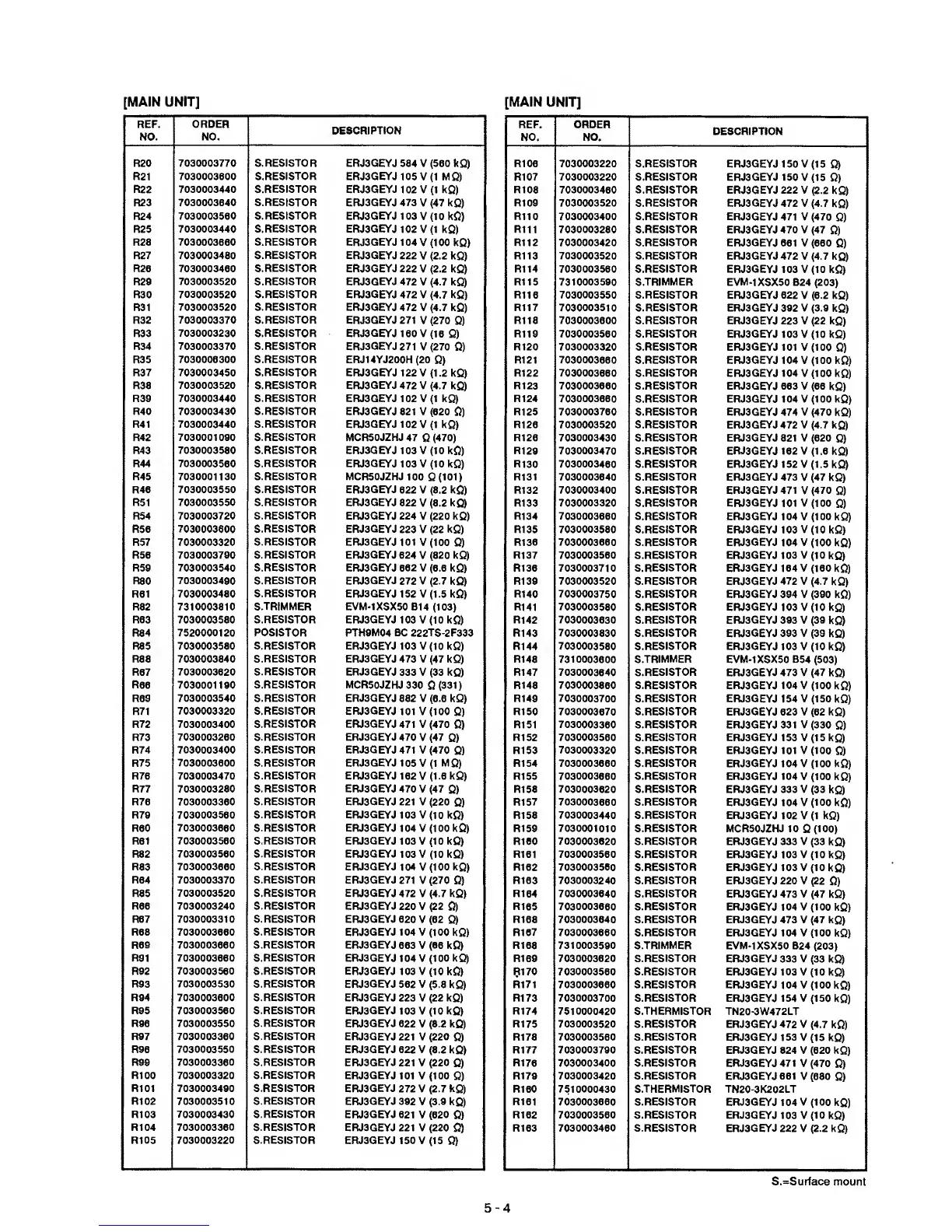 Page #15 background image