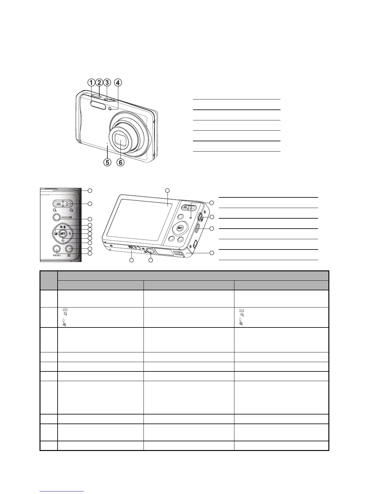 Page #8 background image