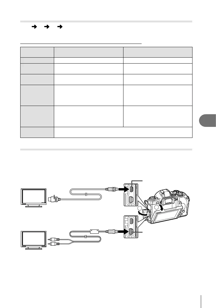 Page #105 background image