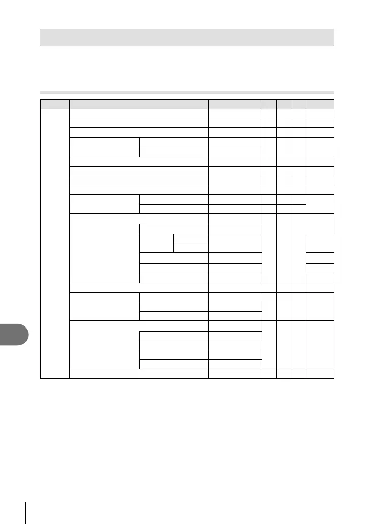 Page #146 background image