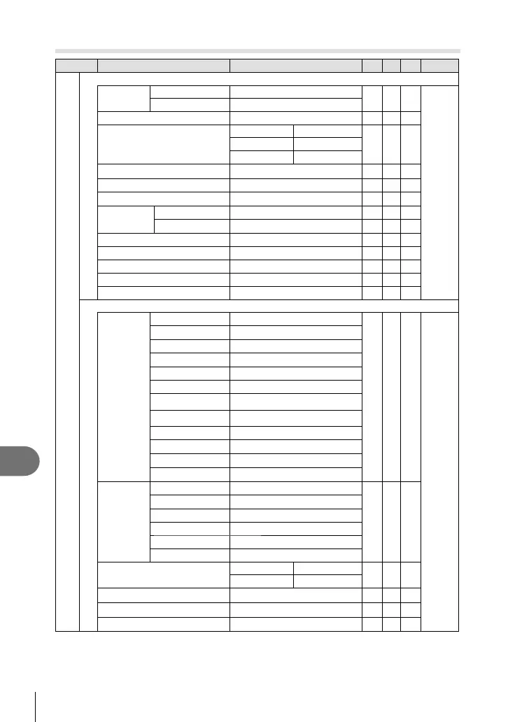 Page #148 background image