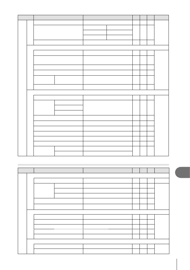 Page #151 background image