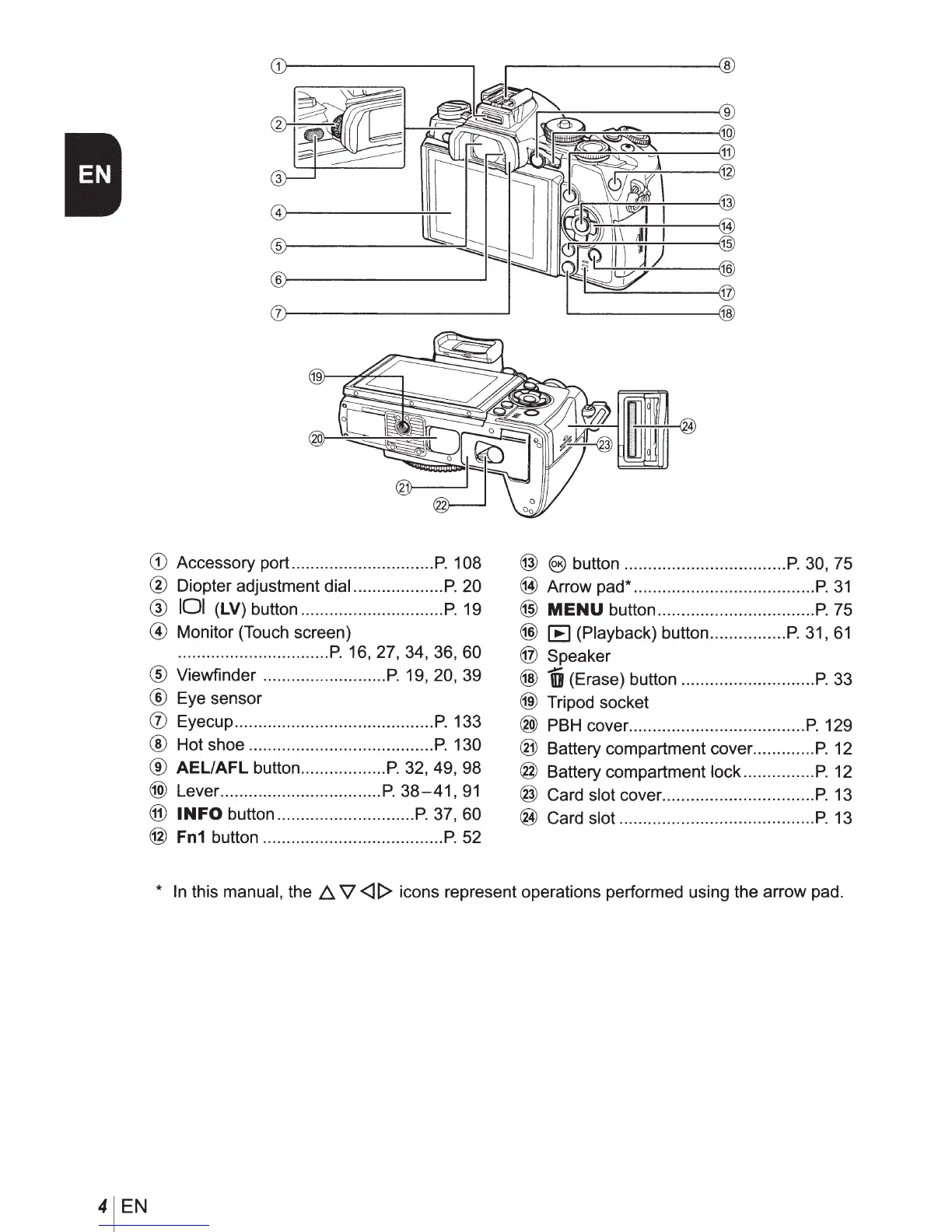 Page #4 background image
