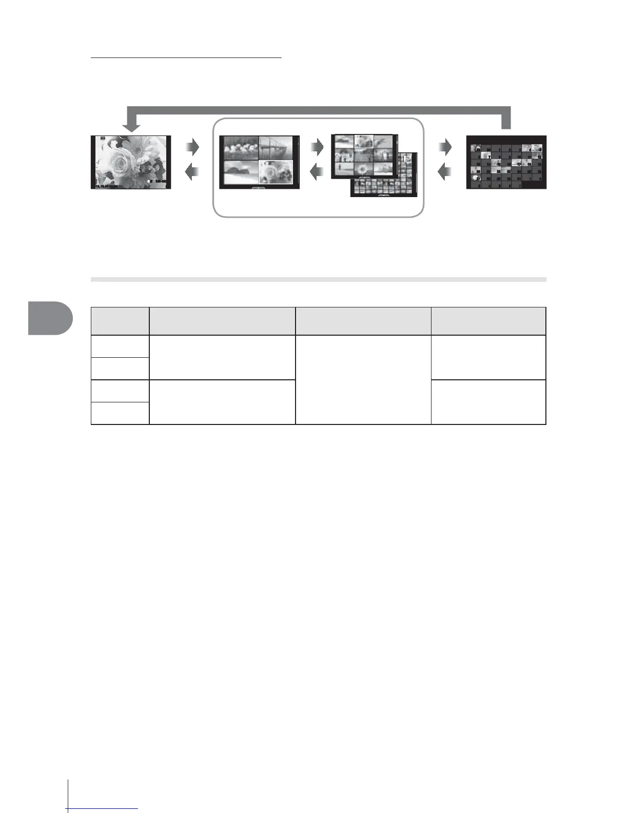Page #138 background image
