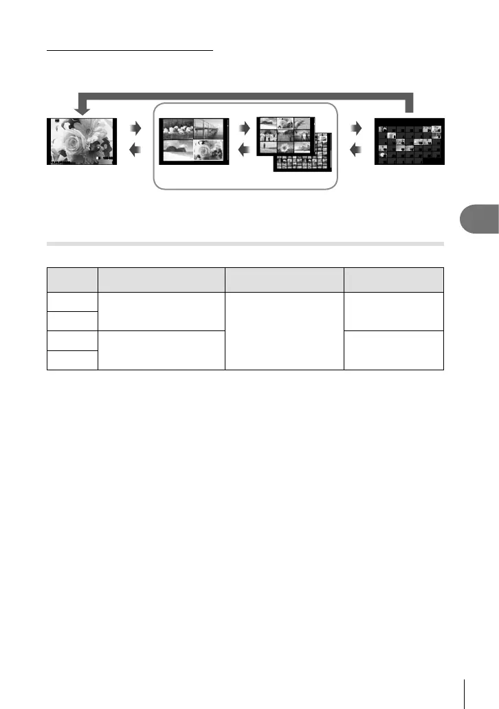 Page #91 background image