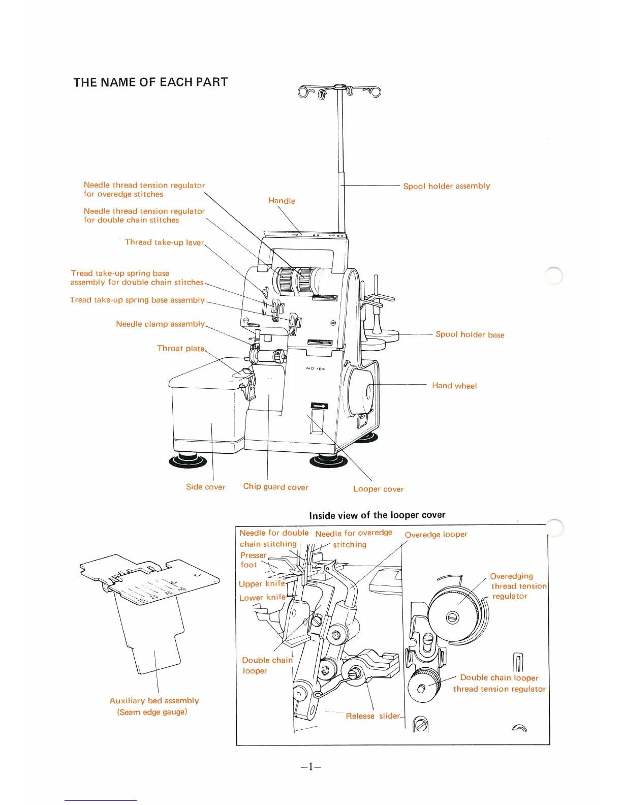 Page #4 background image