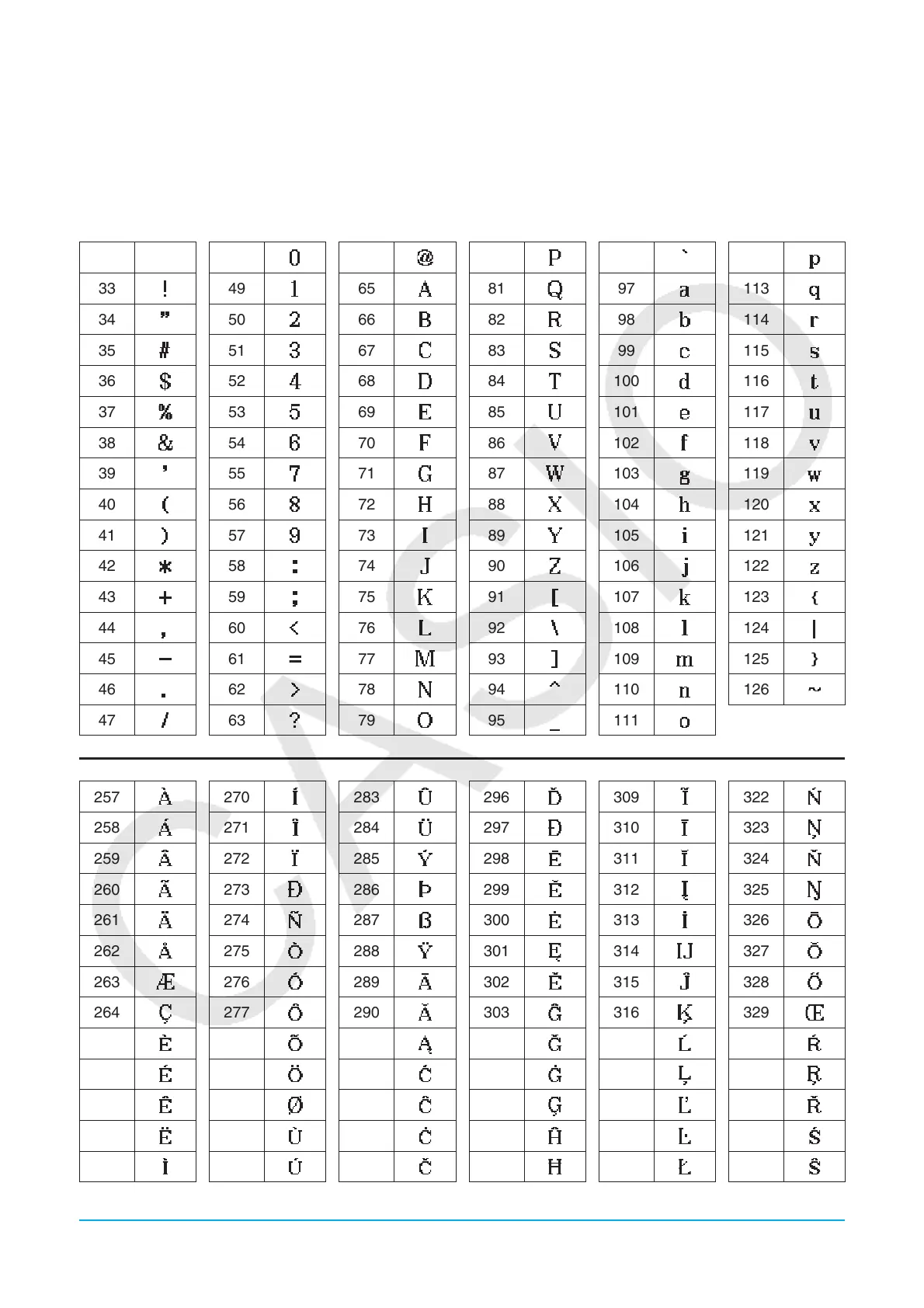 Page #259 background image
