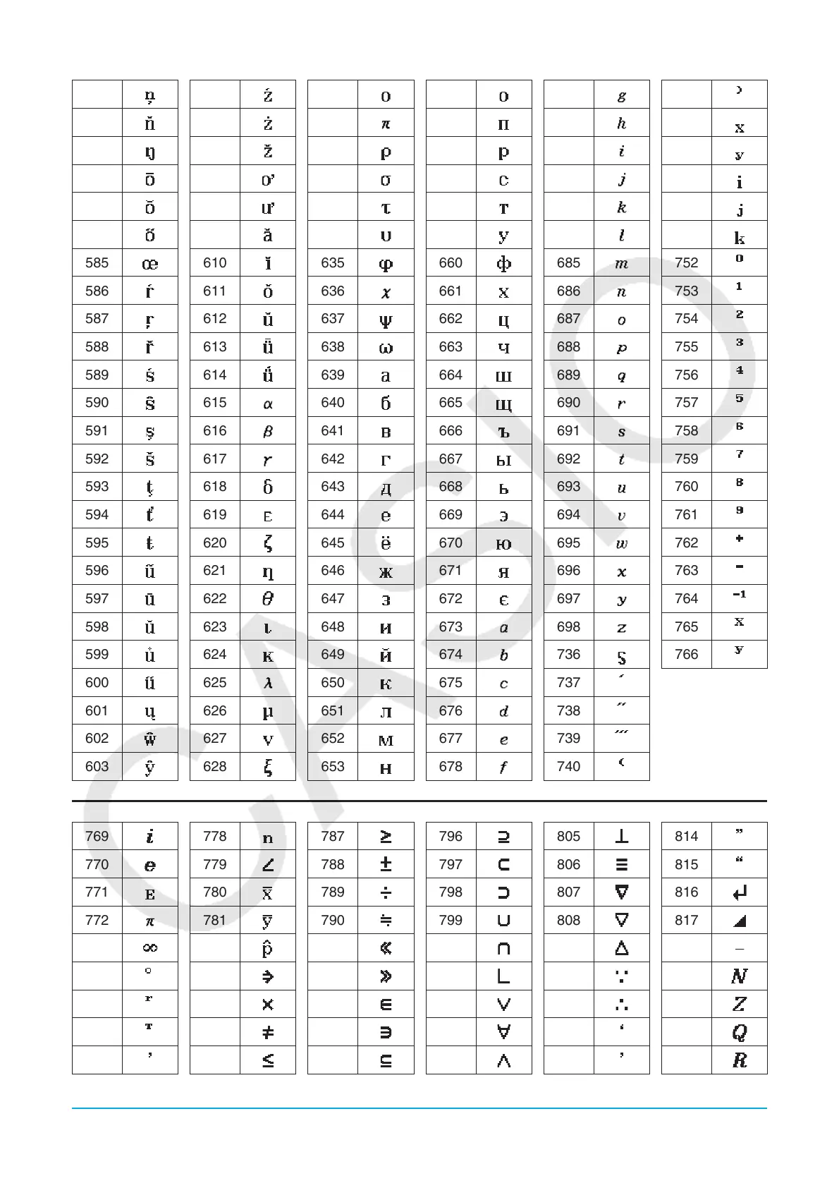 Page #261 background image