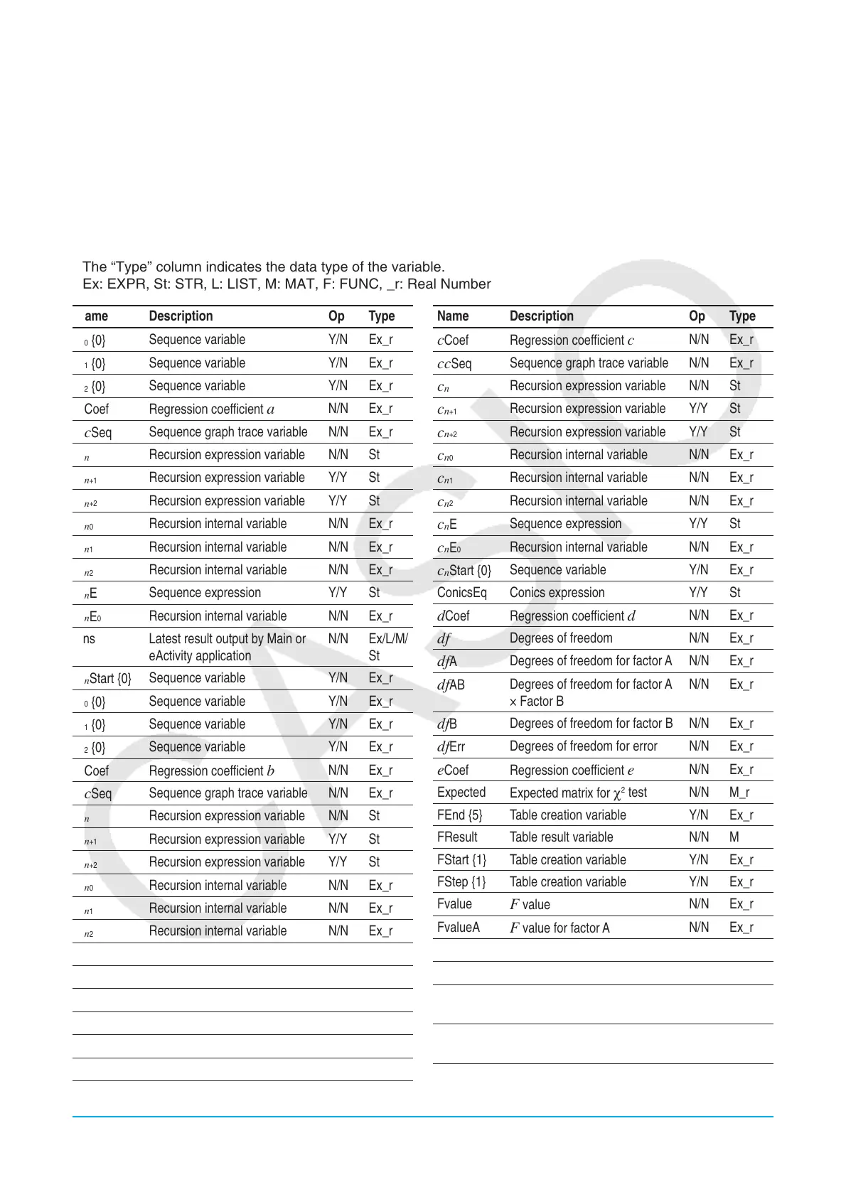 Page #263 background image