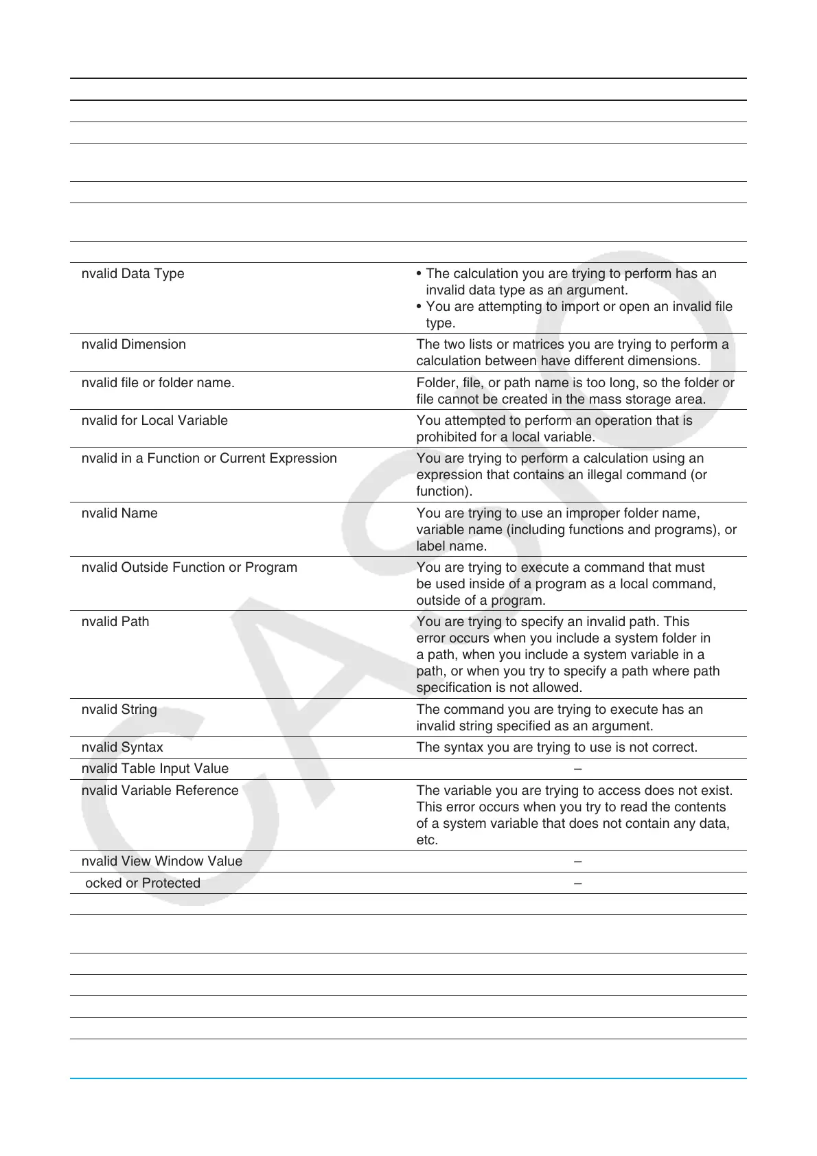 Page #268 background image