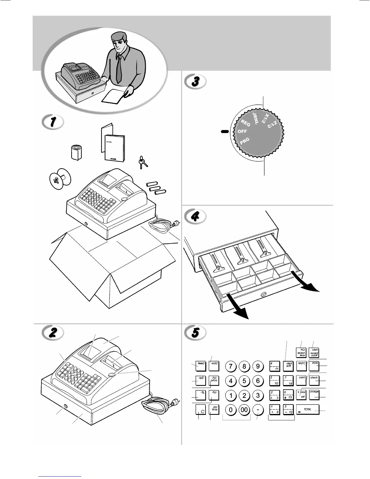 Page #3 background image