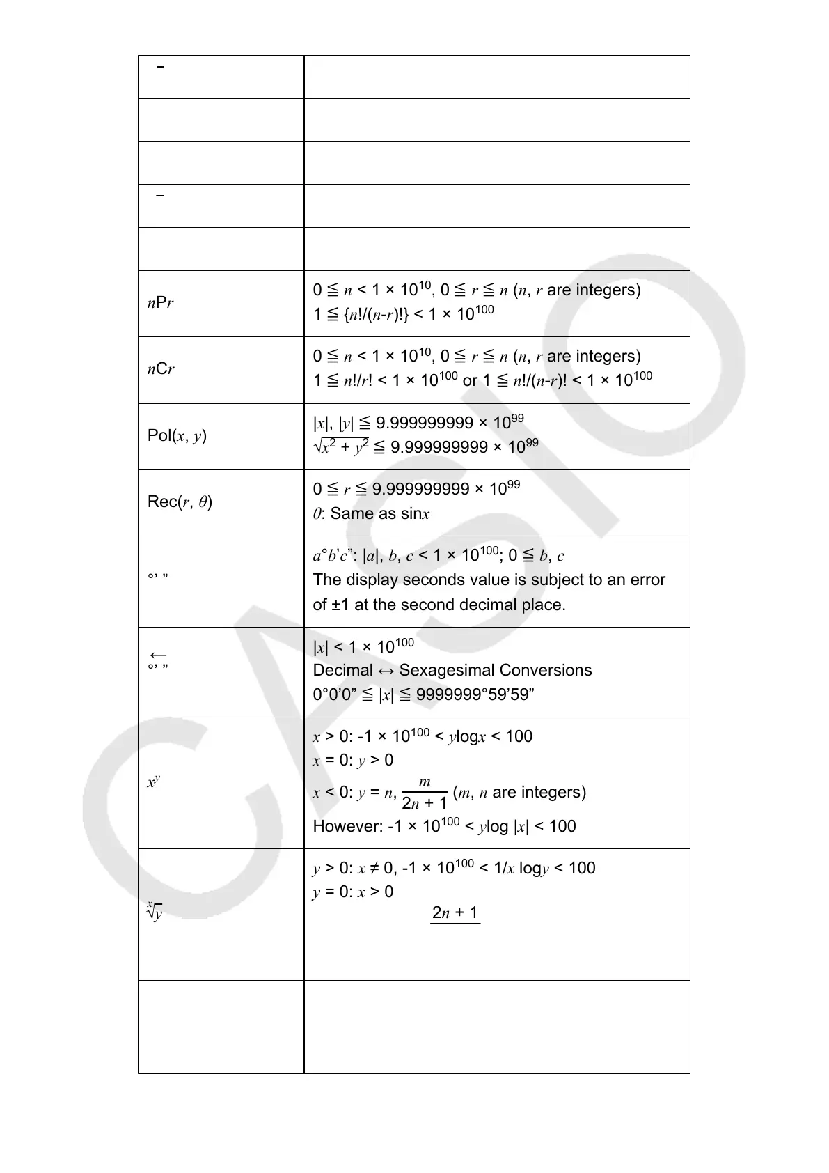 Page #67 background image