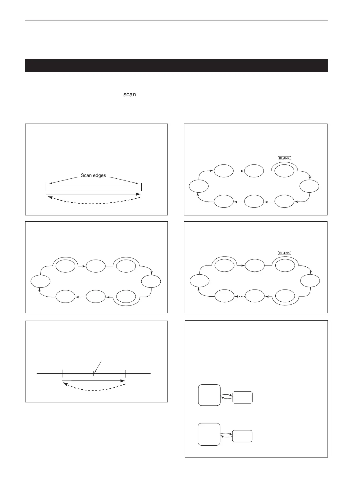 Page #241 background image