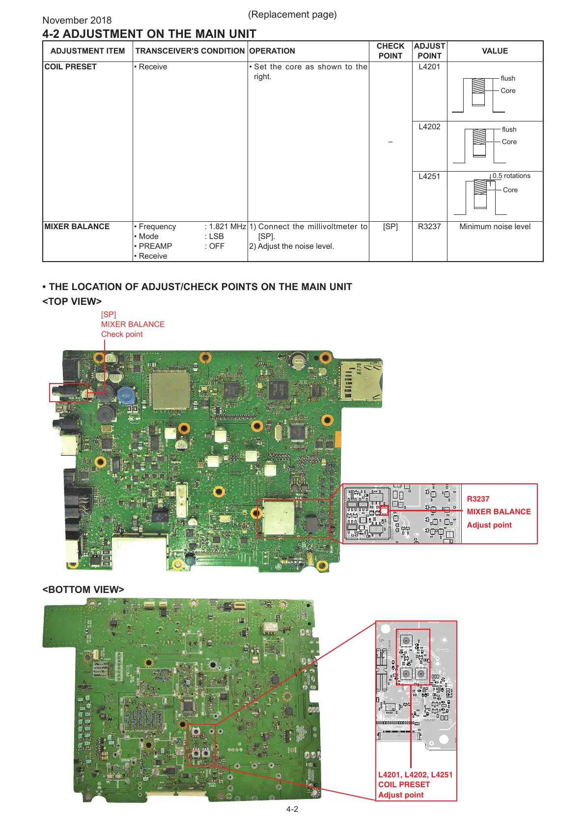Page #4 background image