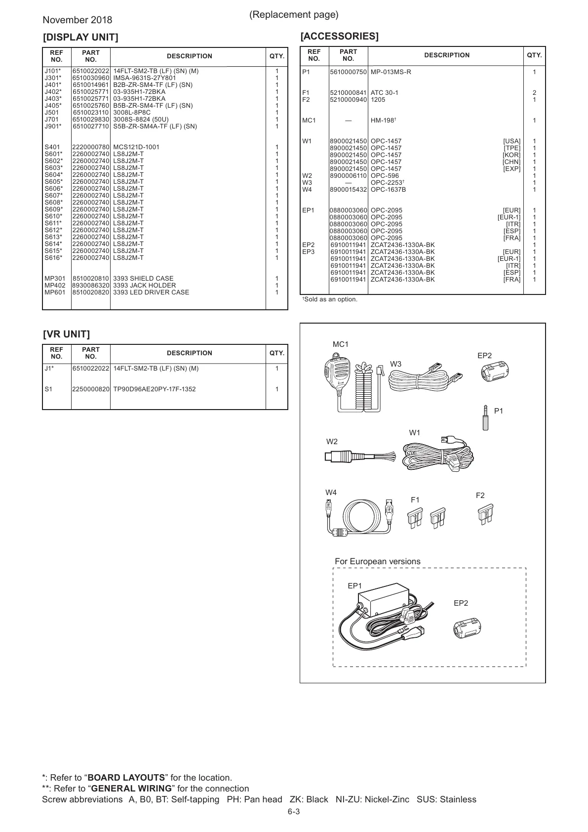 Page #7 background image