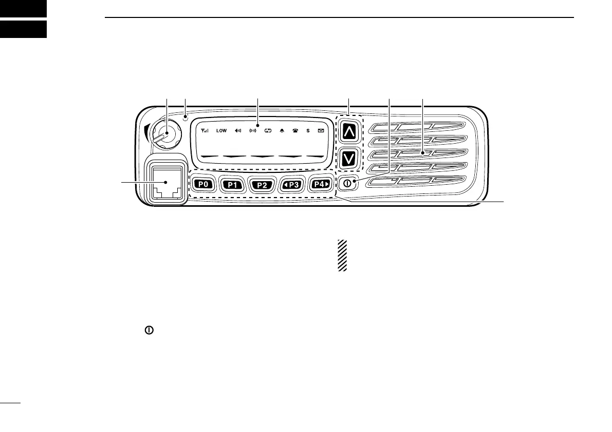 Page #6 background image
