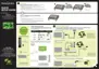 Preview: Quick Setup Guide