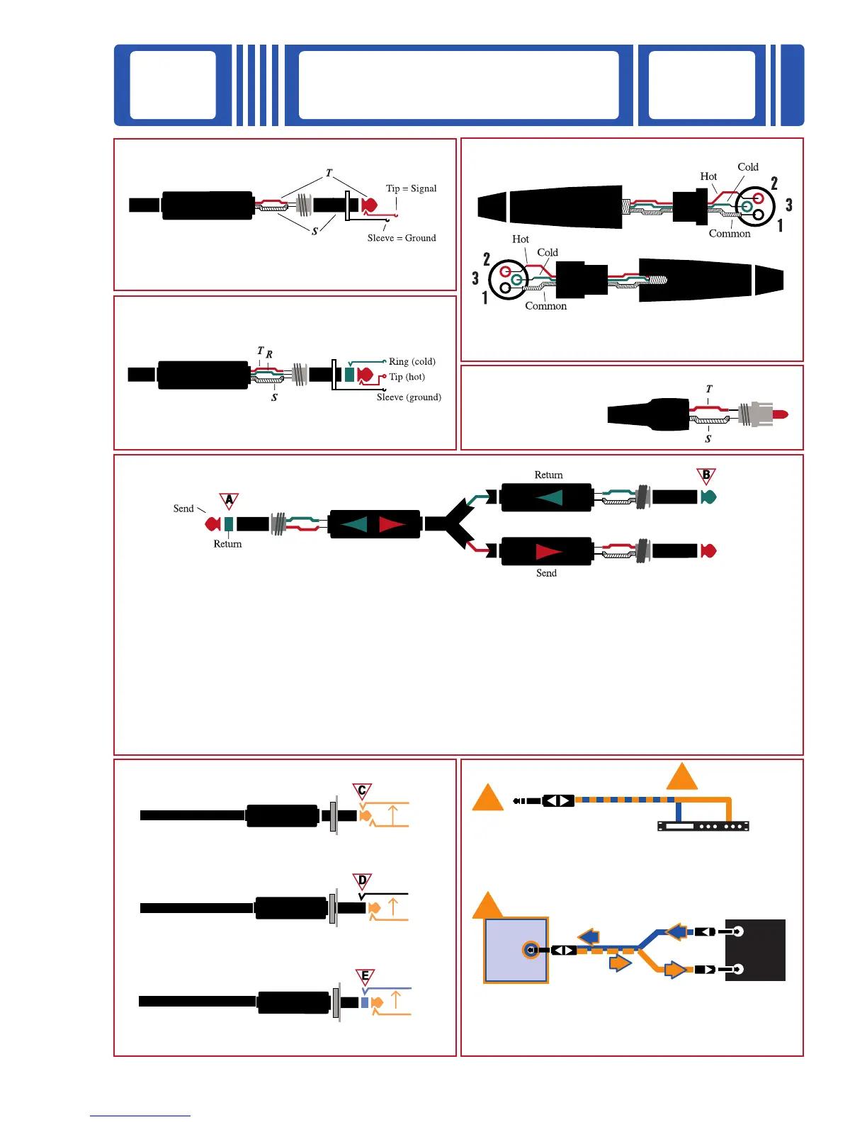 Page #3 background image