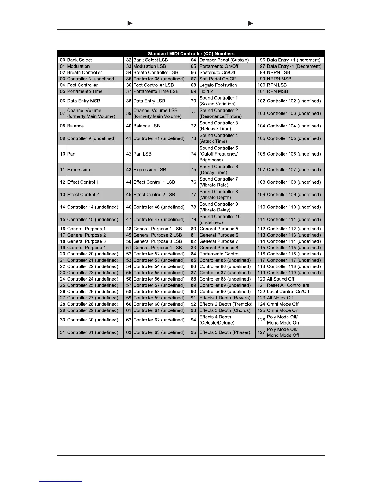 Page #19 background image