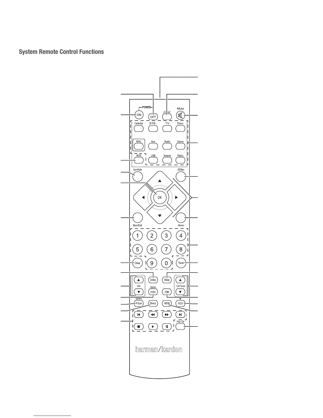 Page #8 background image