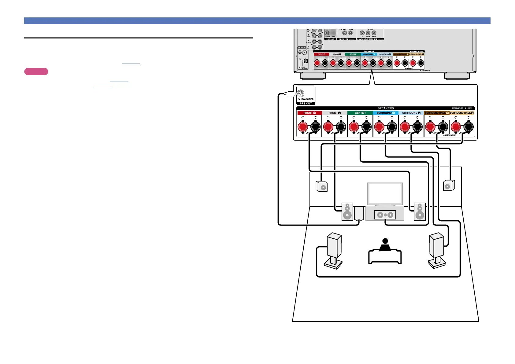 Page #85 background image