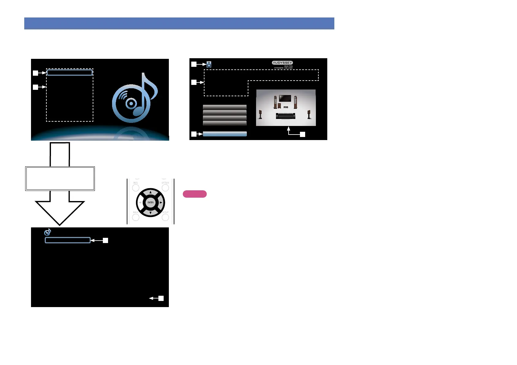 Page #100 background image